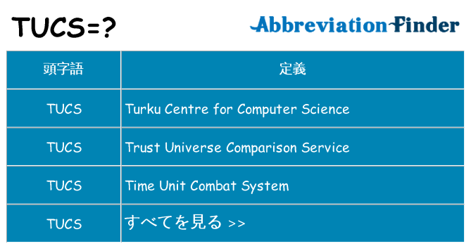 tucs は何の略します。