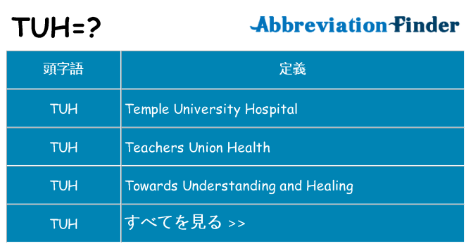 tuh は何の略します。