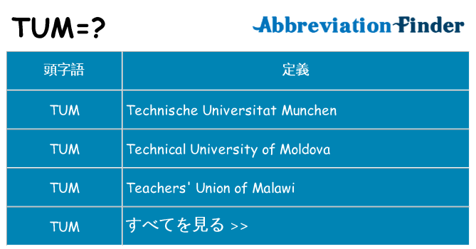 tum は何の略します。