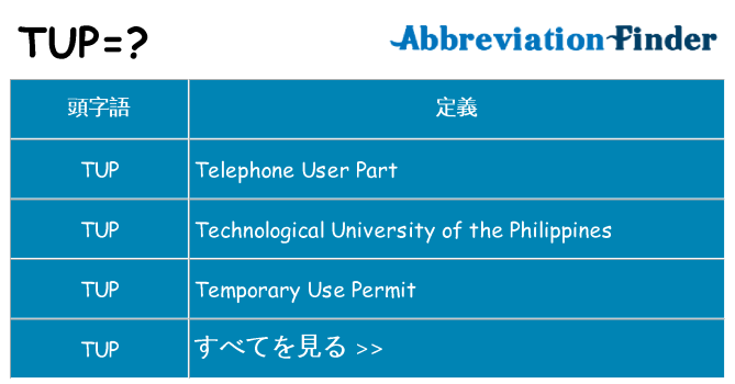 tup は何の略します。