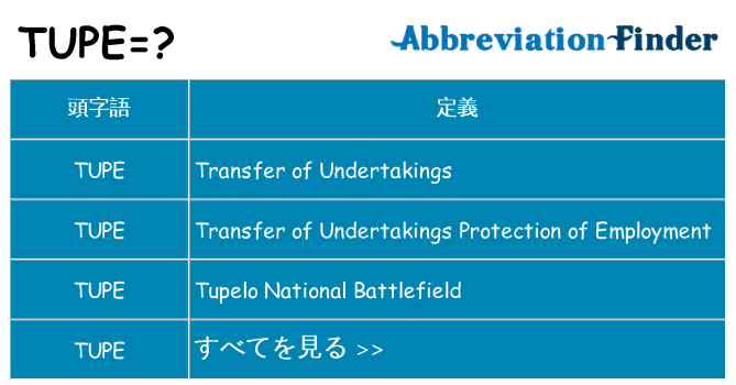 tupe は何の略します。