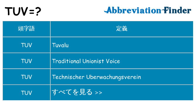 tuv は何の略します。