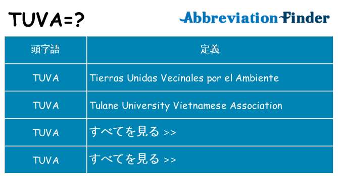 tuva は何の略します。