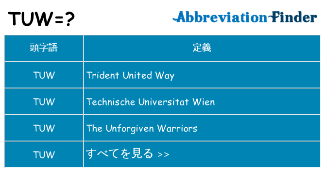 tuw は何の略します。