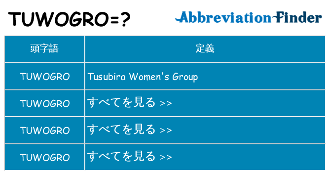 tuwogro は何の略します。