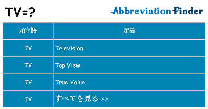 tv は何の略します。