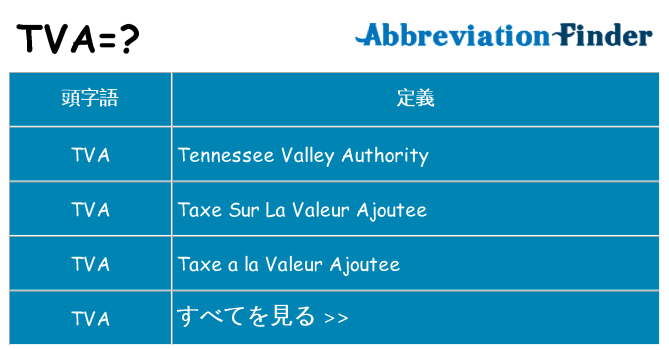 tva は何の略します。