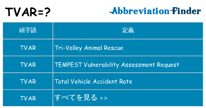 tvar は何の略します。