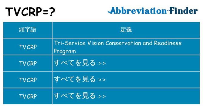 tvcrp は何の略します。