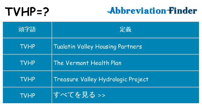 tvhp は何の略します。