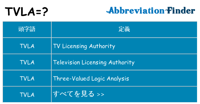 tvla は何の略します。
