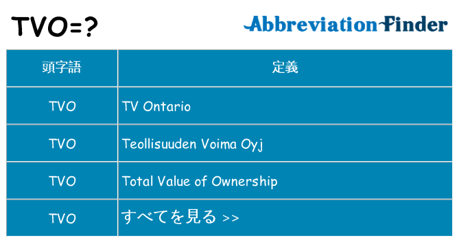 tvo は何の略します。