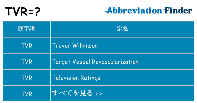 tvr は何の略します。