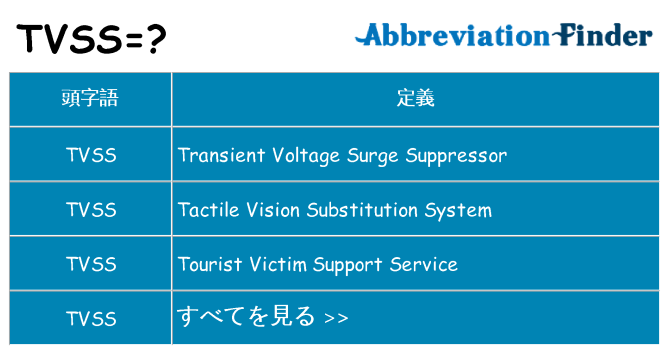 tvss は何の略します。