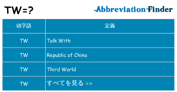 tw は何の略します。