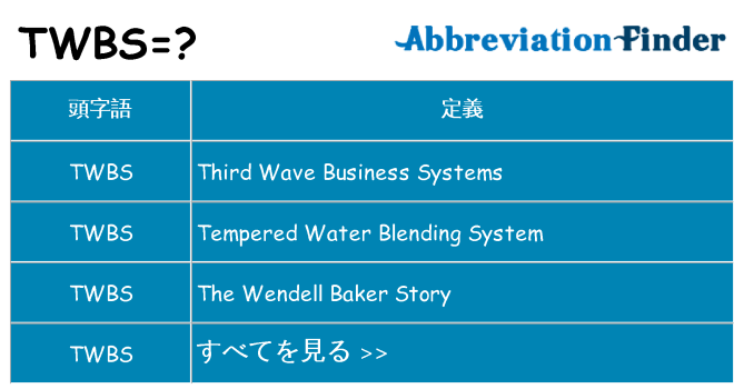 twbs は何の略します。