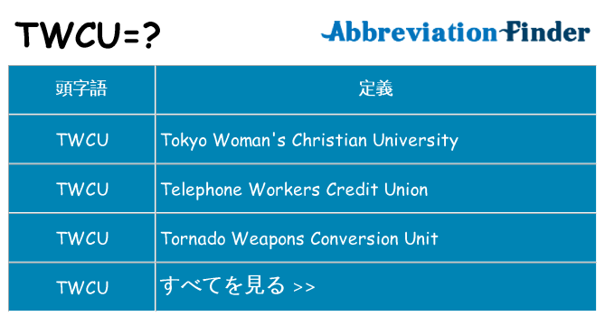 twcu は何の略します。