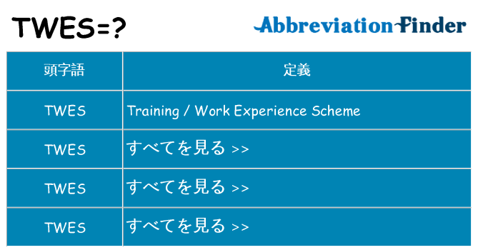 twes は何の略します。