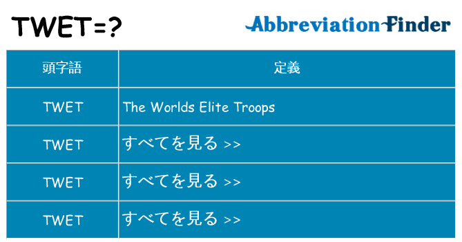 twet は何の略します。