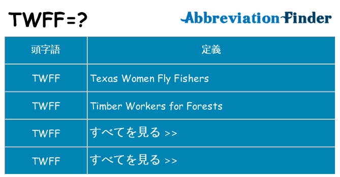 twff は何の略します。