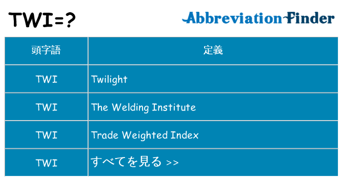twi は何の略します。