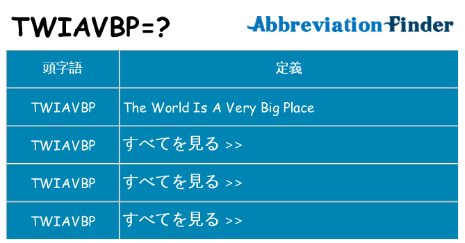 twiavbp は何の略します。