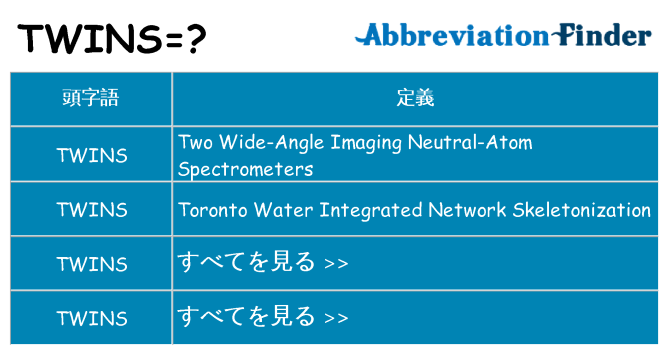 twins は何の略します。