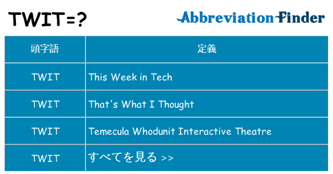 twit は何の略します。