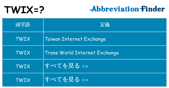 twix は何の略します。