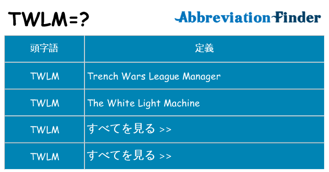 twlm は何の略します。