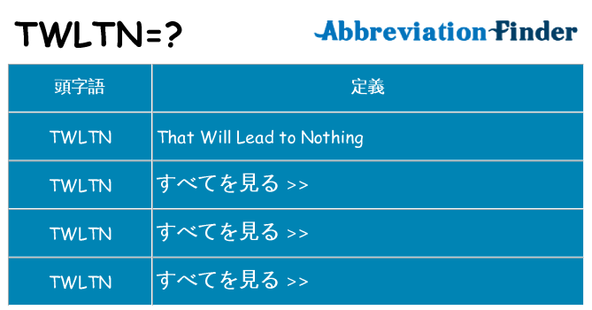 twltn は何の略します。