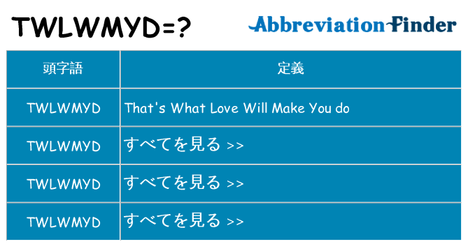 twlwmyd は何の略します。