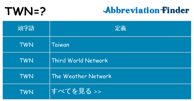 twn は何の略します。