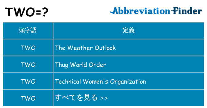 two は何の略します。
