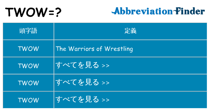 twow は何の略します。