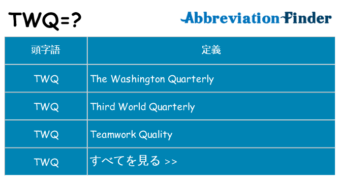 twq は何の略します。