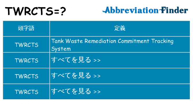 twrcts は何の略します。