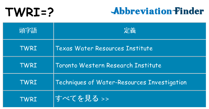 twri は何の略します。