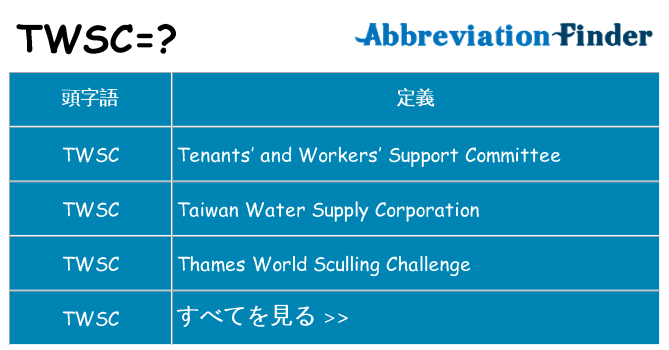 twsc は何の略します。