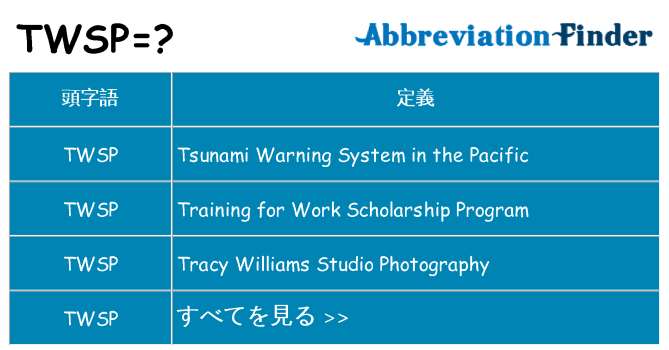 twsp は何の略します。