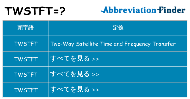 twstft は何の略します。