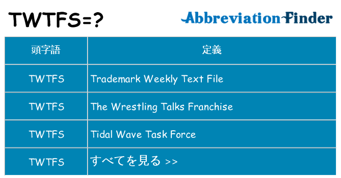 twtfs は何の略します。
