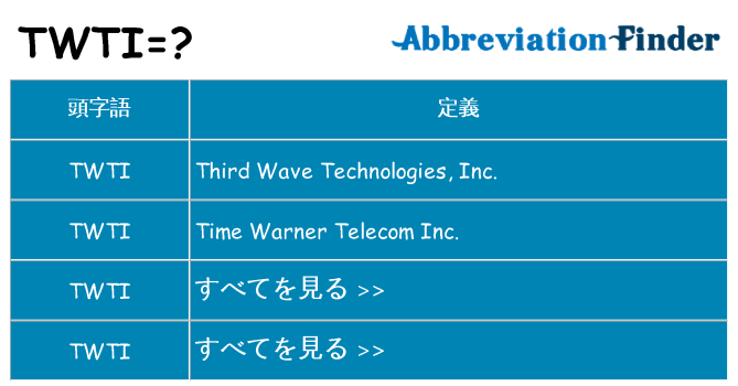 twti は何の略します。
