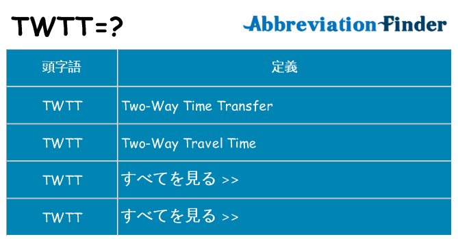 twtt は何の略します。