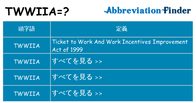 twwiia は何の略します。
