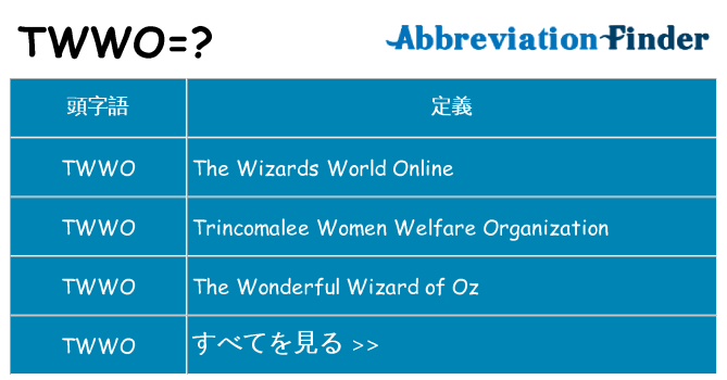 twwo は何の略します。