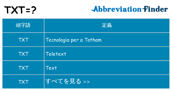 txt は何の略します。