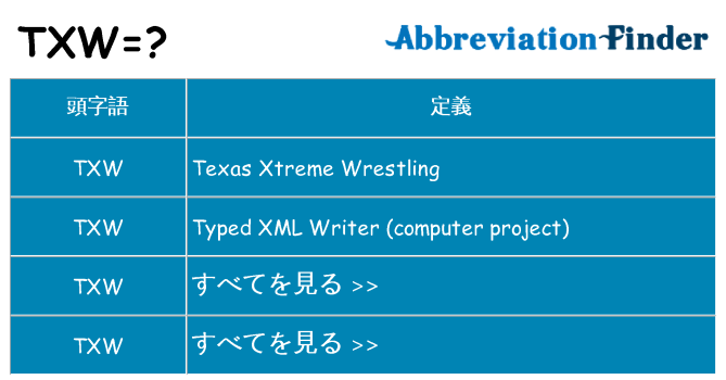 txw は何の略します。