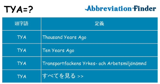 tya は何の略します。