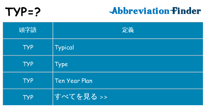 typ は何の略します。
